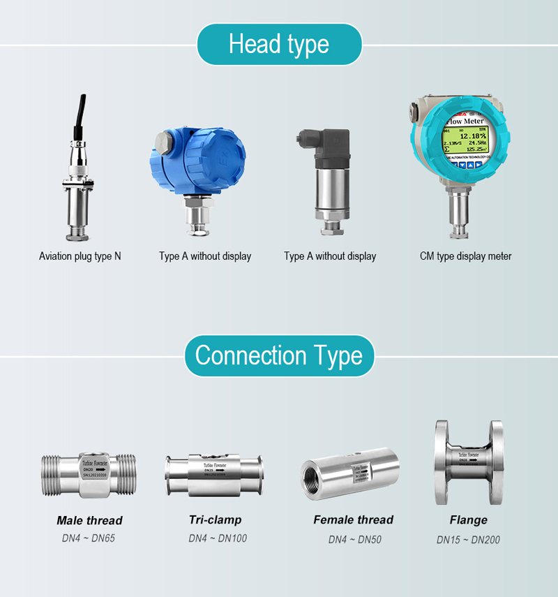 Thread Turbine Flow Meter for Ultrasonic Level Sensor