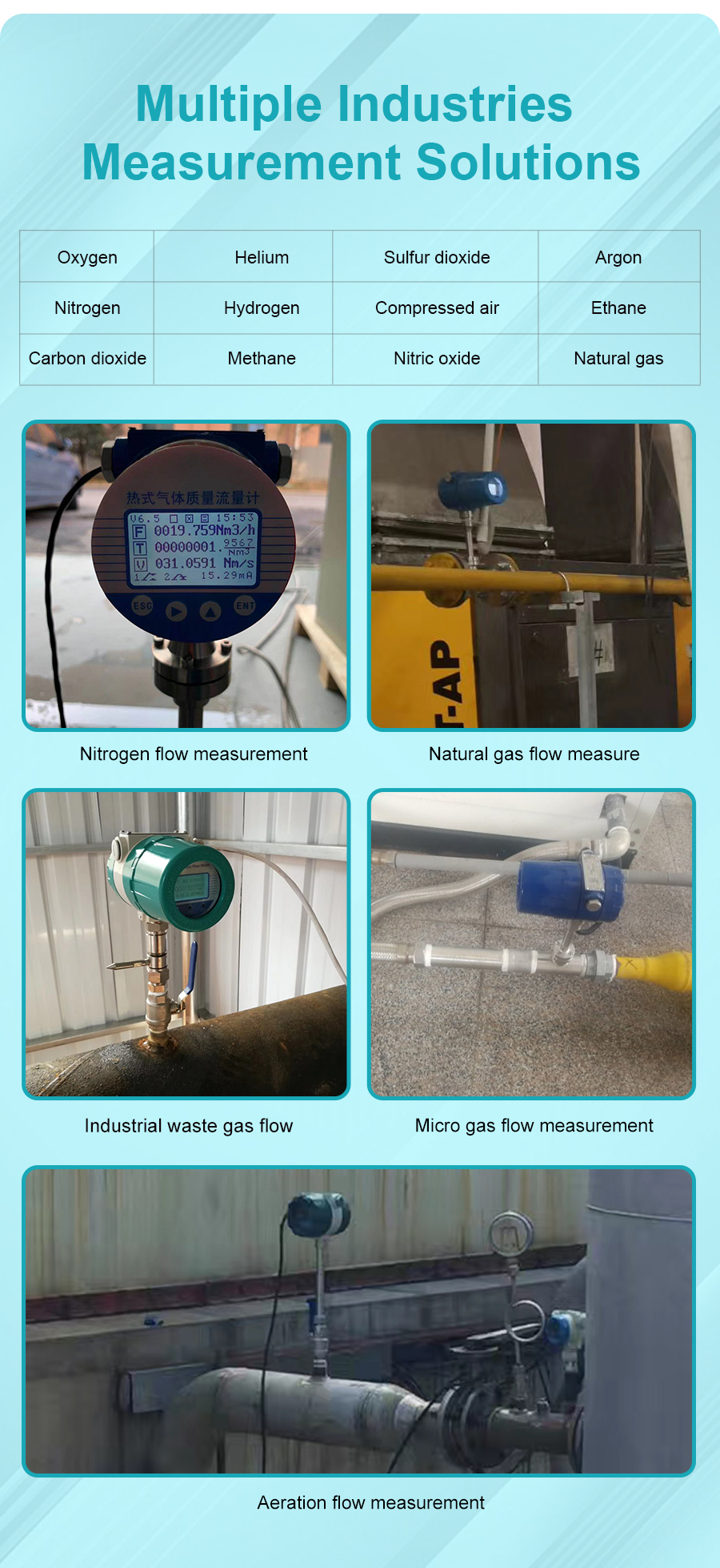 Insertion Type Thermal Mass Flow Meter