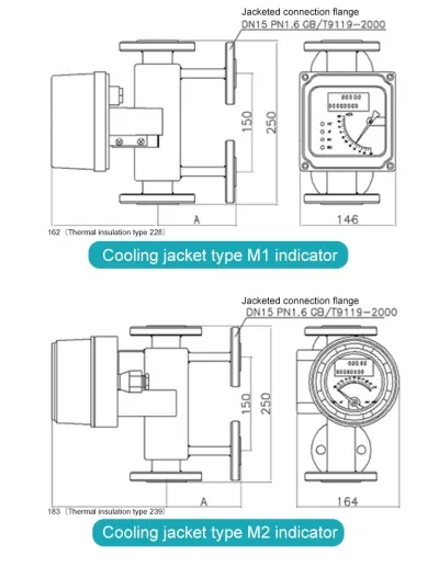 diagram-of-metal-tube-rotameter10.jpg