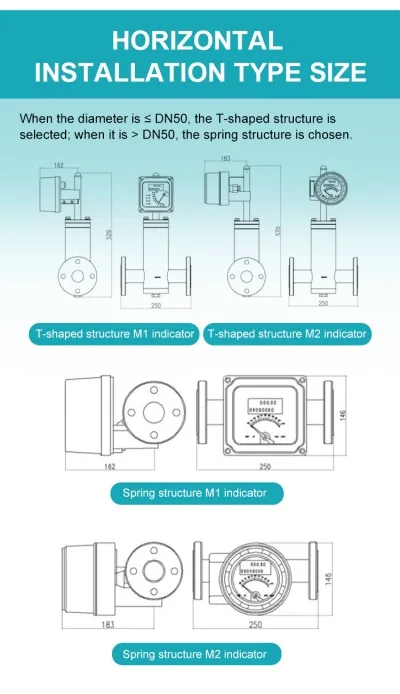 diagram-of-metal-tube-rotameter11.jpg